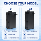 OUKMAO B1 and B2 internal aquarium filter size comparison