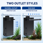 OUKMAO duckbill outlet and rain bar internal filter options