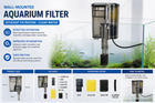 3-in-1 Surface Skimmer Aquarium Filter for Nano Fish Tanks, Oil Film Remover & Oxygenation