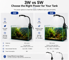OUKMAO USB Aquarium rotundity Clip Light – 3W / 5W LED Fish Tank Light