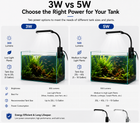 OUKMAO USB Aquarium Clip Light – 3W / 5W LED Fish Tank Light