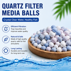 OUKMAO Aquarium Quartz Filter Media Balls – Biological Filtration Media